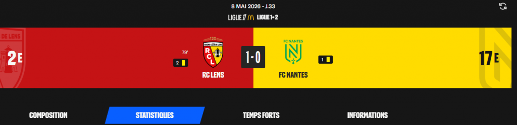 Feuille de Match RC Lens FC Nantes.